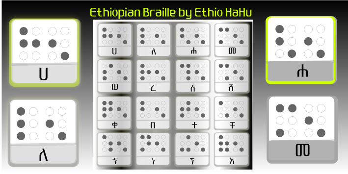 Ethiopian Braille by EthioHaHu.