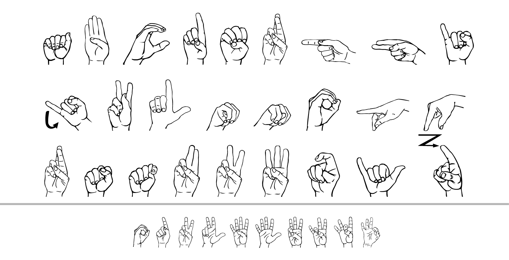 American Sign Languages. 