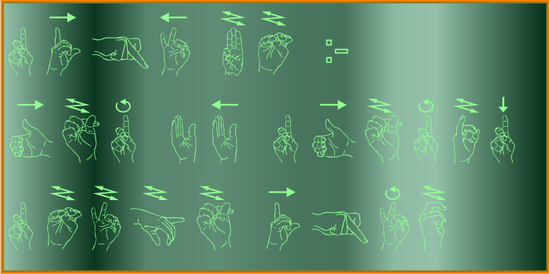 EHH Ethiopian Sign Languages